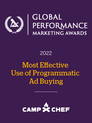 Most Effective Use of Programmatic Ad Buying